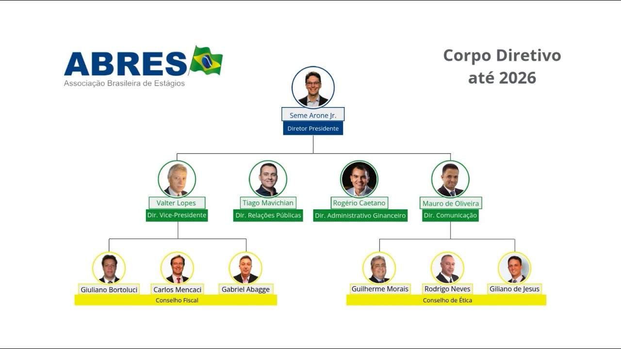 TV Abres: novos cargos eleitos na Assembleia de 2025