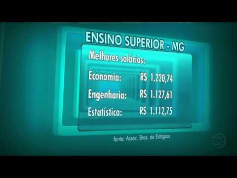 TV Globo: Como ser aprovado em processos de seleção de estágio?