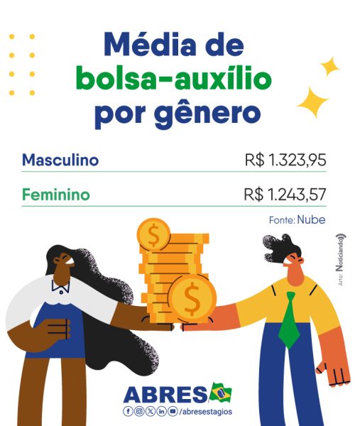 media-bolsa-genero